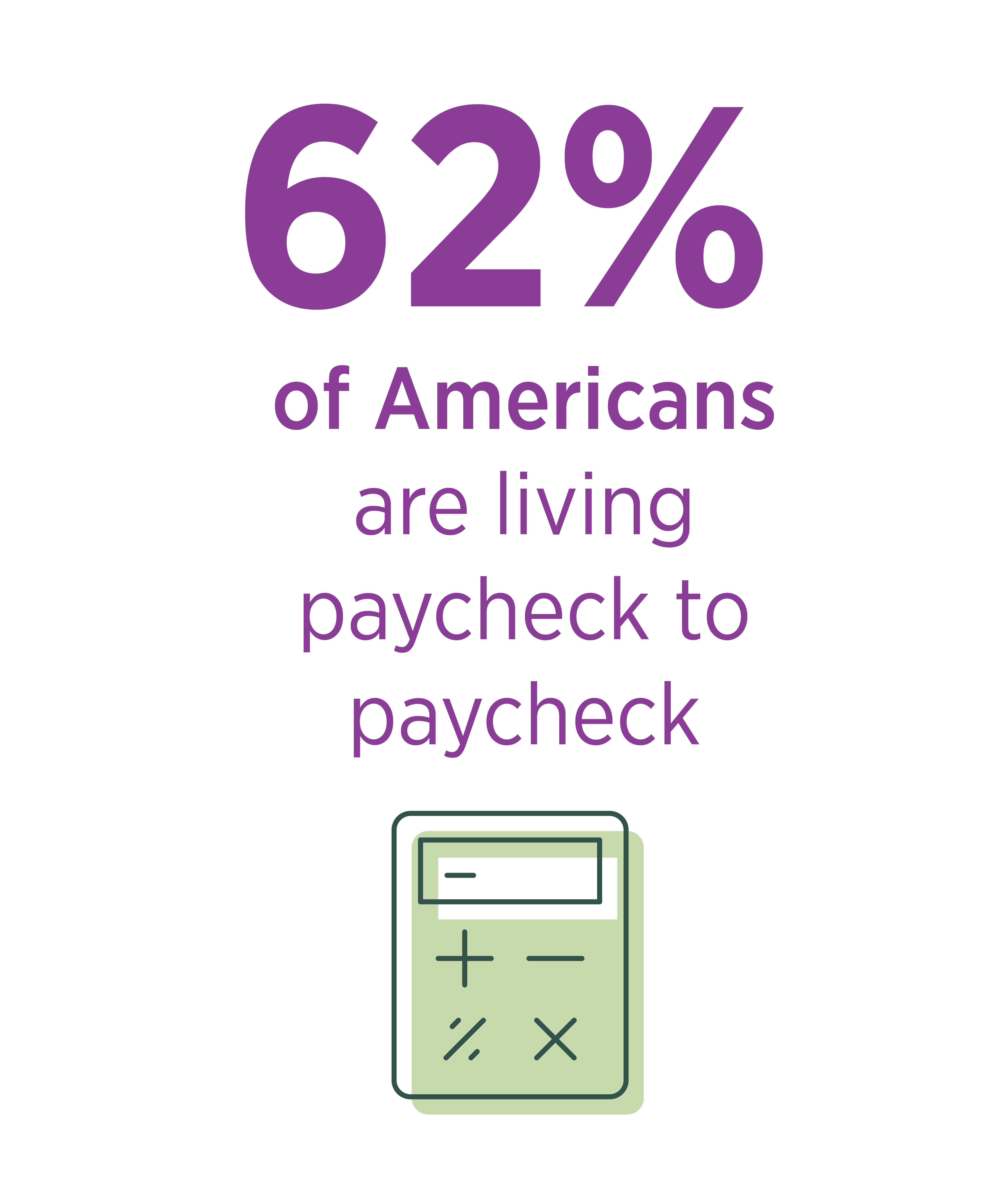 62-percent