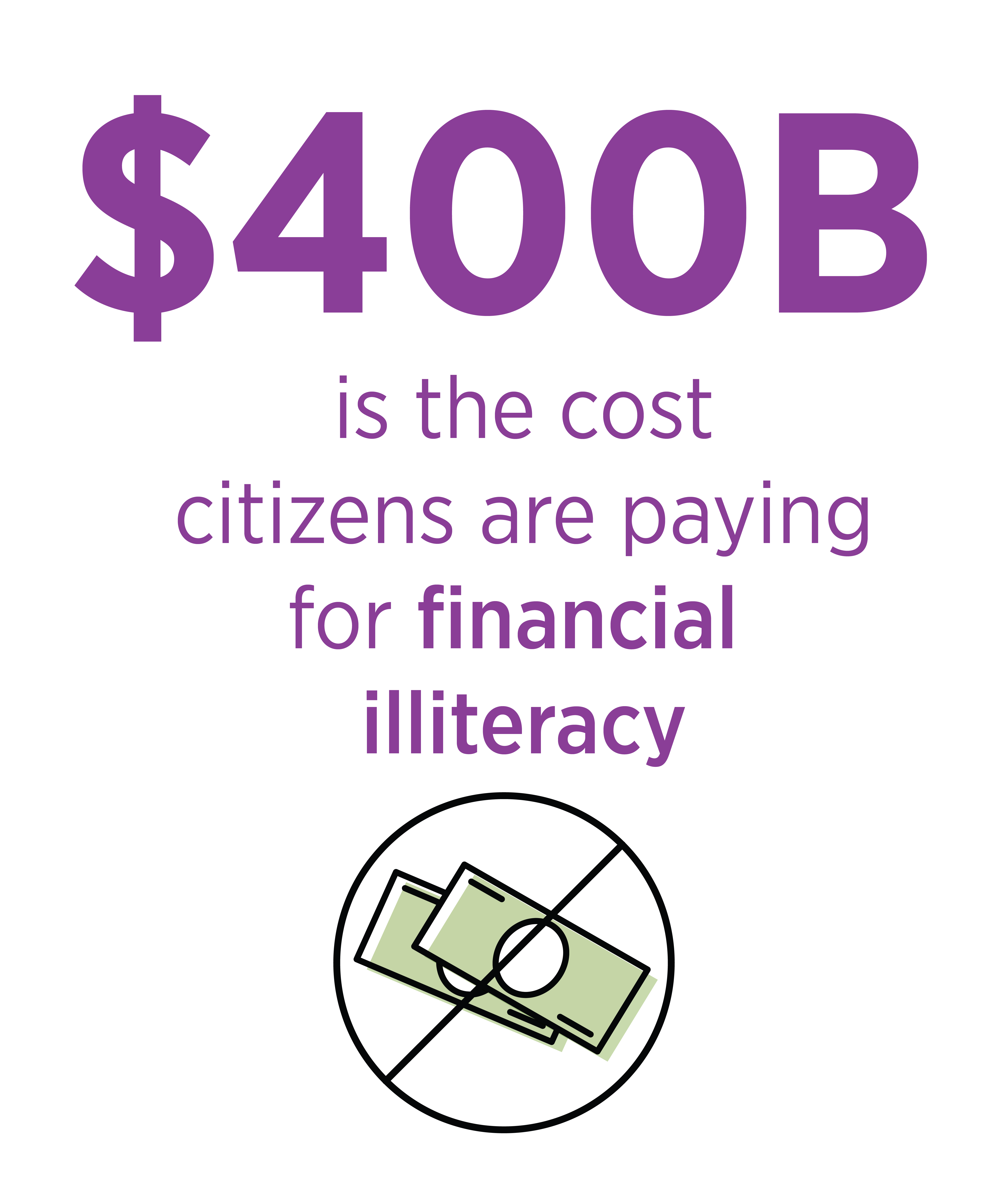 financial-illiteracy
